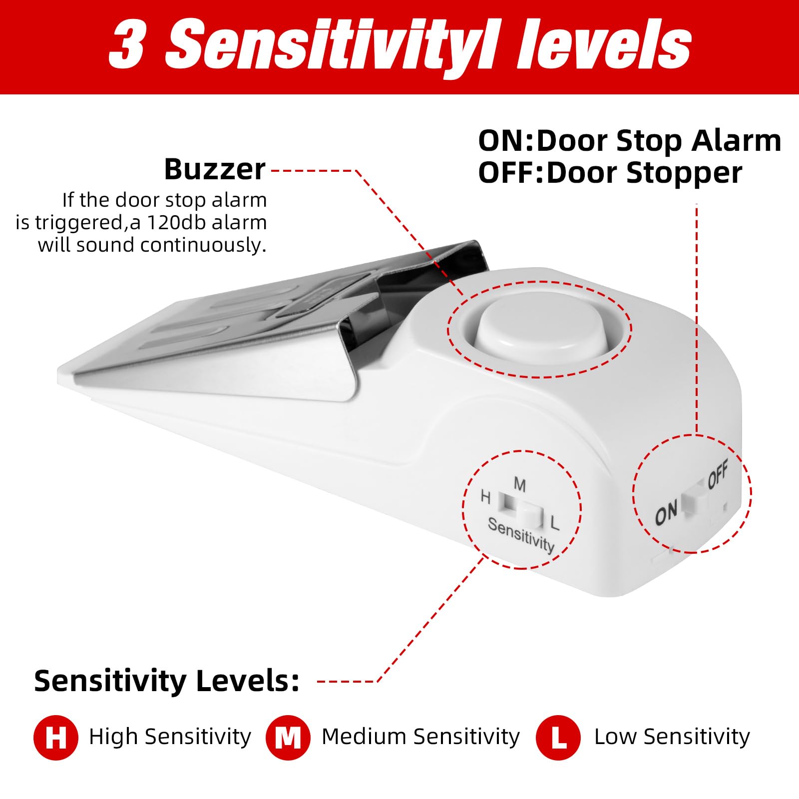 Portable Door Stop Alarm Trave – Door Stop Alarm Bewertung und Preis