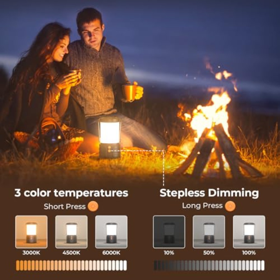 Camping Lantern, 5000mAh Recha – Power Outage Light Bewertung und Preis