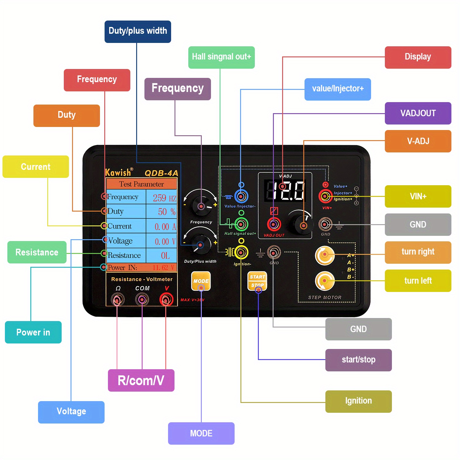 Auto Ignition Coil Test Inject – Co Detector Plug Bewertung und Preis