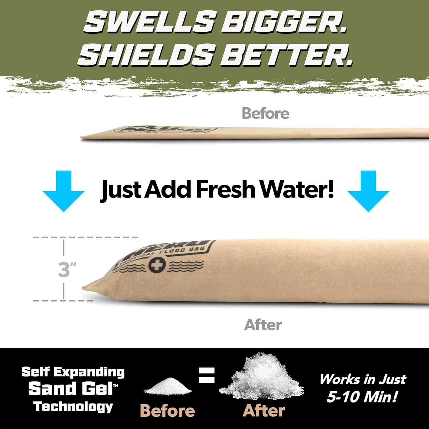 3 ft Water Activated Sandbags  – Flood Barrier Bag Bewertung und Preis