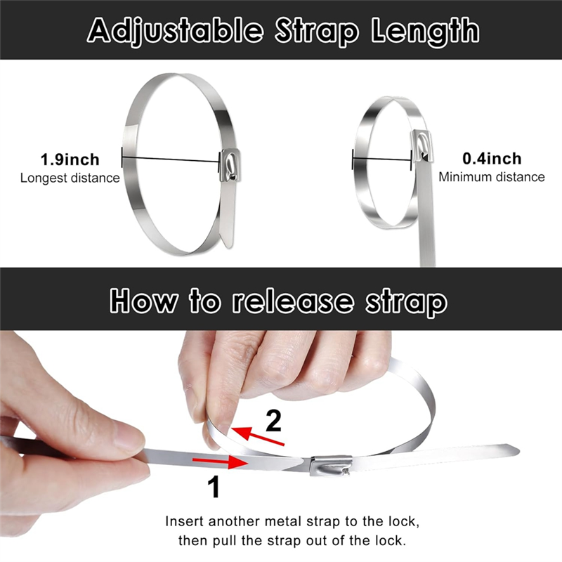 ABMS-For Baby-Proofing Furnitu – Earthquake Anchor Strap Bewertung und Preis