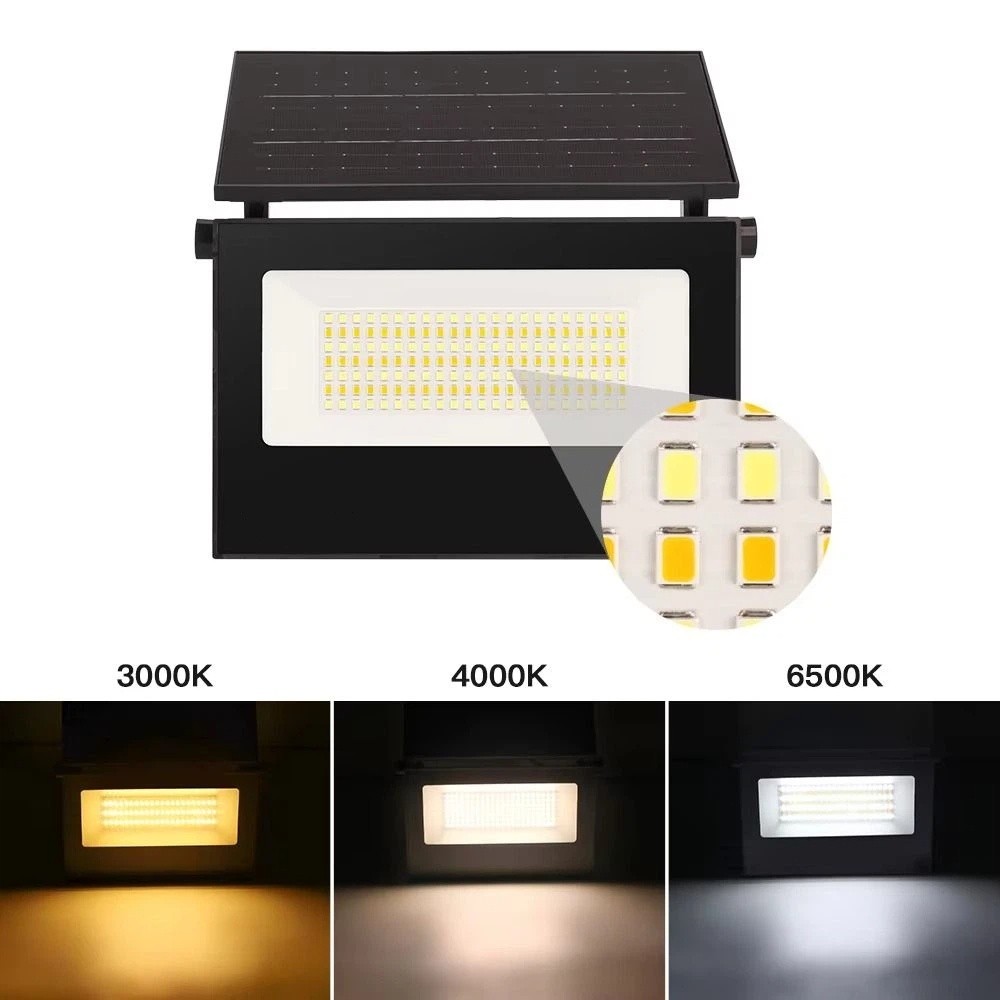 Human Body Sensor Solar Garden – Power Outage Light Bewertung und Preis