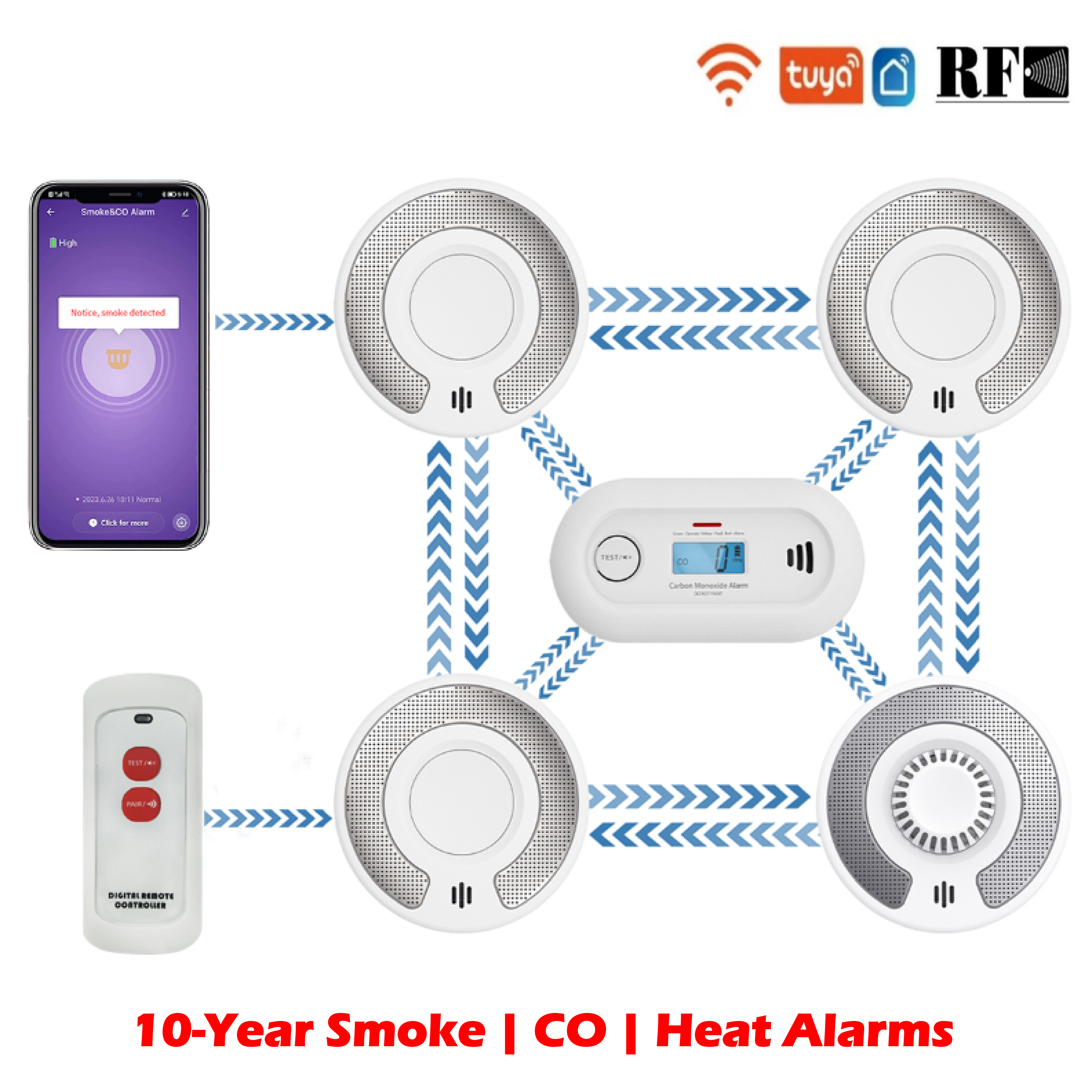 Wireless Interlinked Tuya Smok – Smoke Detector Interconnected Bewertung und Preis