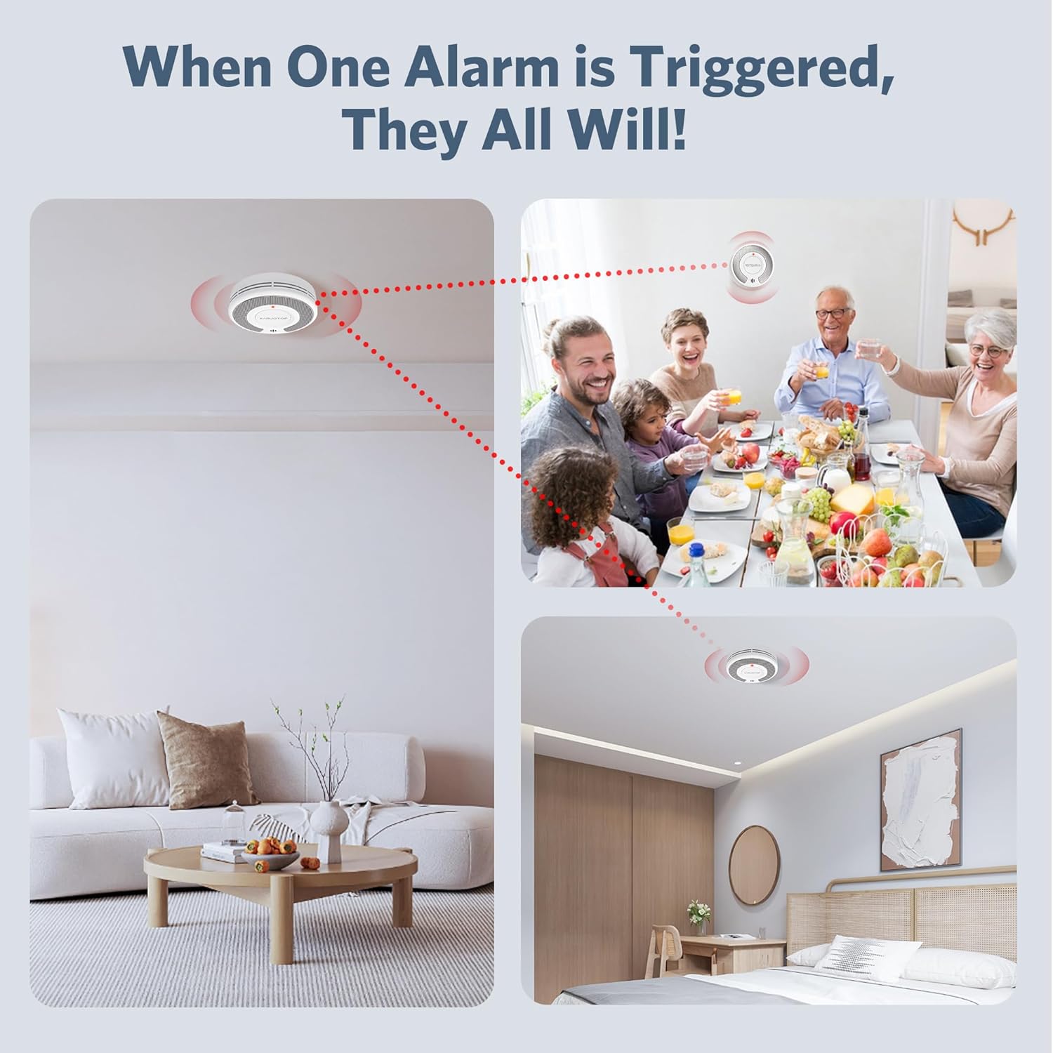 Wireless Interlinked Tuya Smok – Smoke Detector Interconnected Bewertung und Preis