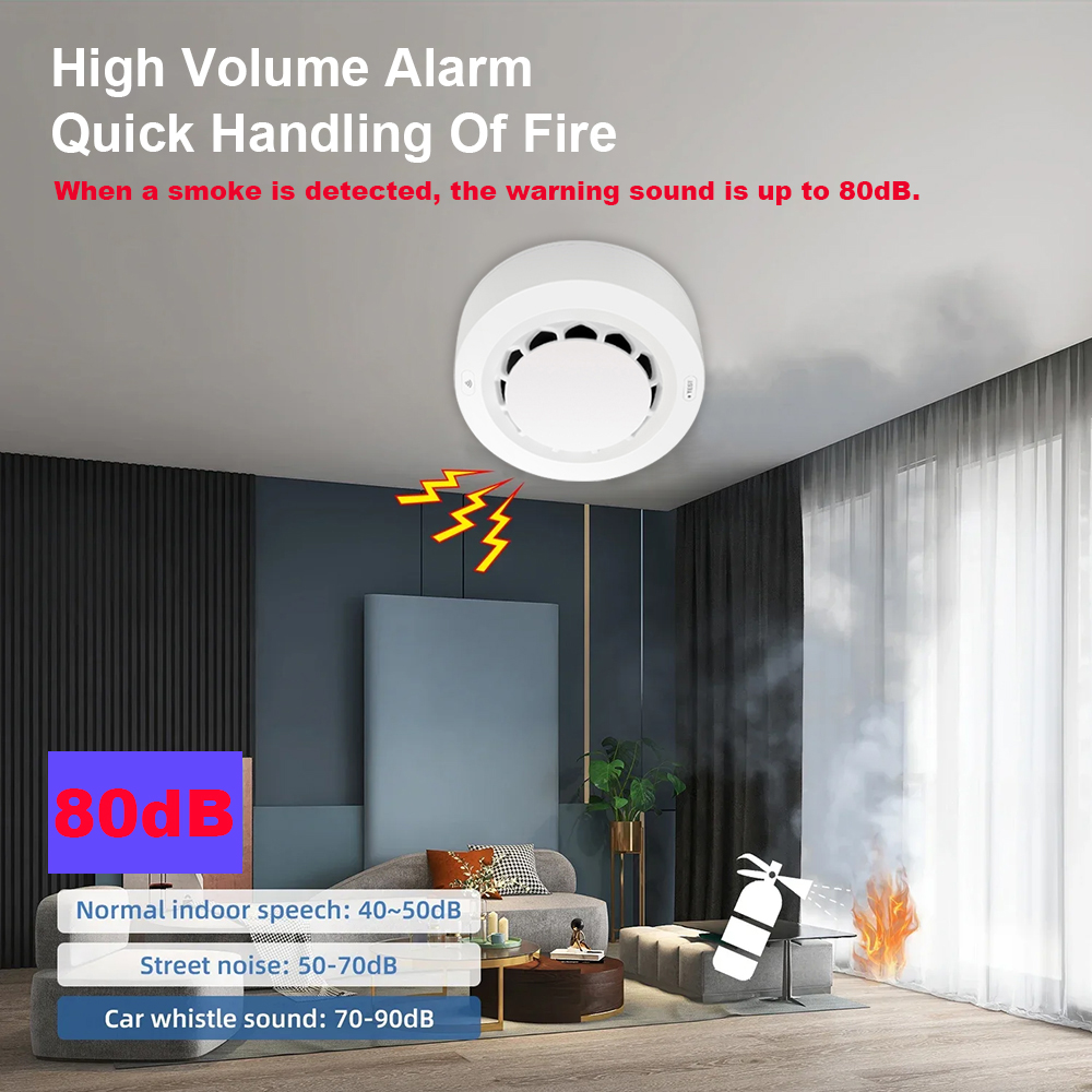 Tuya WiFi Smoke Alarm Fire Pro – Smoke Detector Interconnected Bewertung und Preis