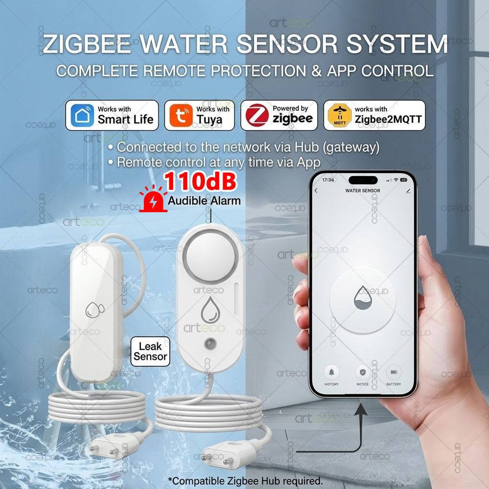 Zigbee Water Leakage Sensor Fl – Water Alarm Sensor Bewertung und Preis