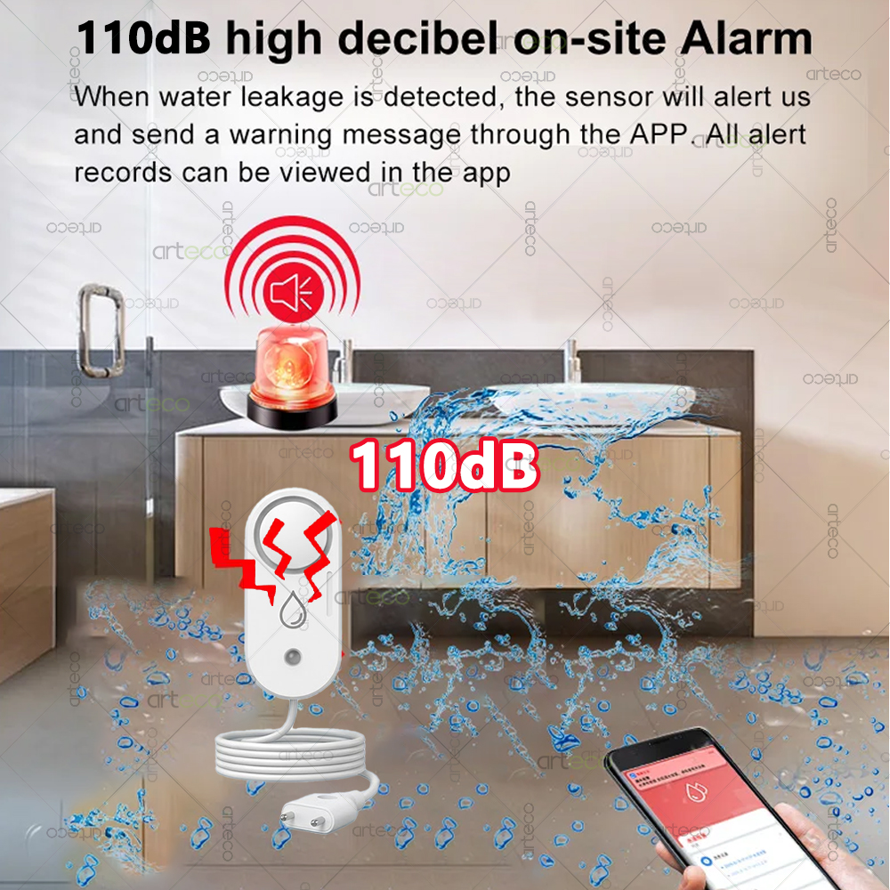 Zigbee Water Leakage Sensor Fl – Water Alarm Sensor Bewertung und Preis
