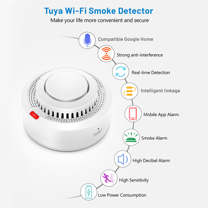 6Pack Tuya WiFi Smart Smoke Se – Smoke Detector Interconnected Bewertung und Preis