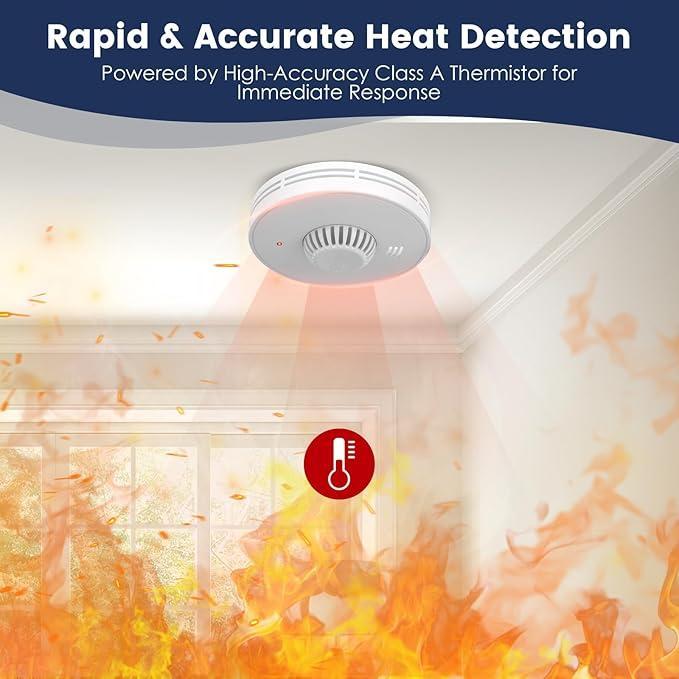 Wireless Interlinked Smoke and – Smoke Detector Interconnected Bewertung und Preis